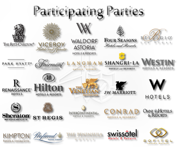 Participating Parties